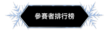 活動積分排行榜